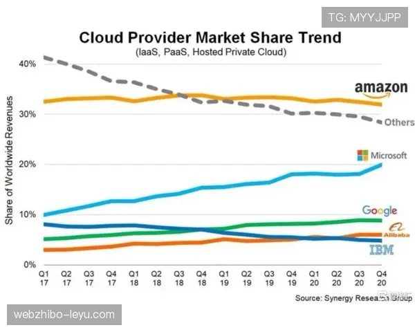 亚马逊市值暴跌与中日关系紧张:职业足球俱乐部如何应对双重危机?解析李涛团队的挑战 亚马逊市值暴跌与中日关系紧张:职业足球俱乐部如何应对双重危机?解析李涛团队的挑战