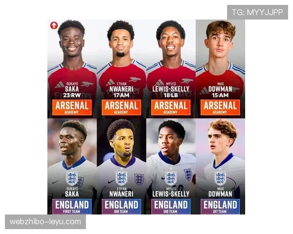 萨卡技术与速度齐飞，助力球队迎来进攻新星崛起