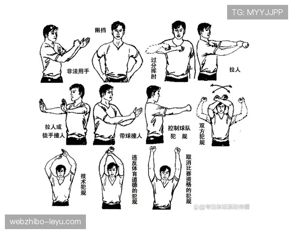 门将持球时间规则详解：何时判罚超时犯规？